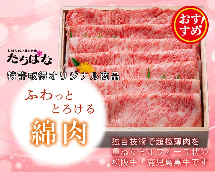 特許申請綿肉